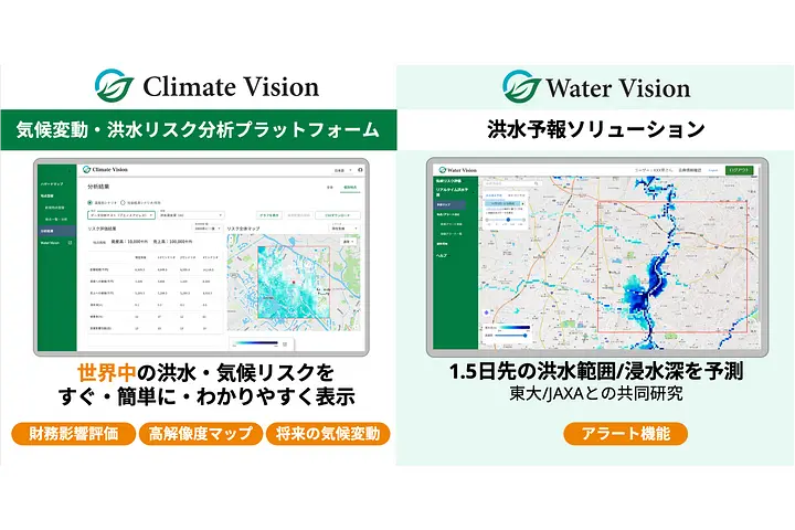 株式会社Gaia Vision