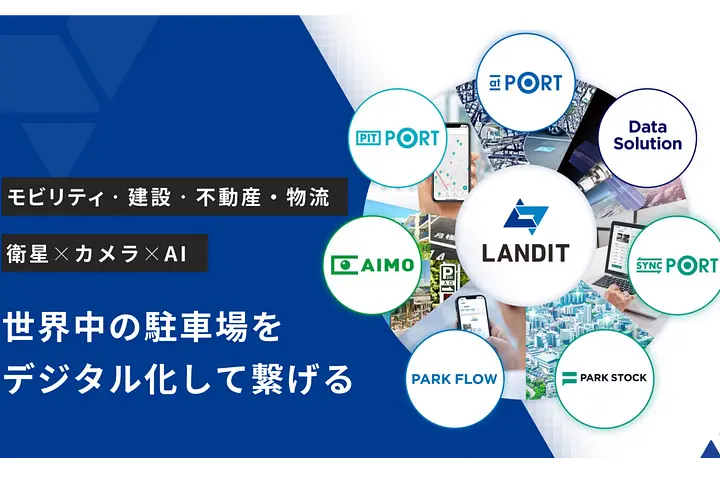 Landit Inc. / ランディット株式会社