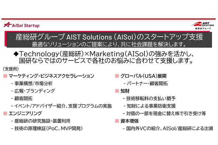 株式会社 AIST Solutions