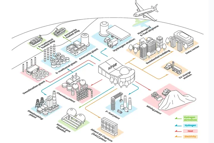ZettaJoule 株式会社