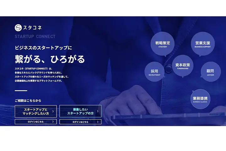 株式会社スタートアップコネクト