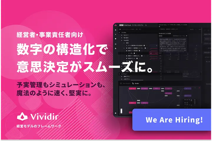 株式会社プロフィナンス