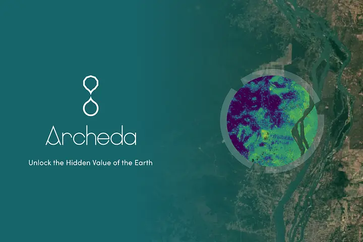Archeda, Inc.