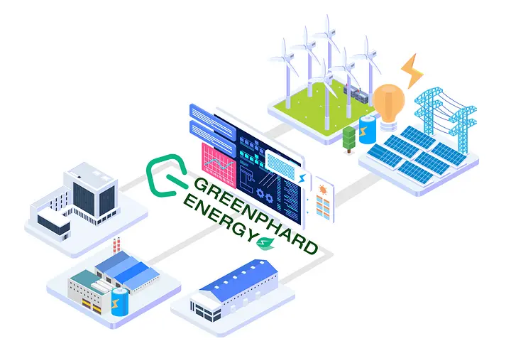 株式会社 Greenphard Energy
