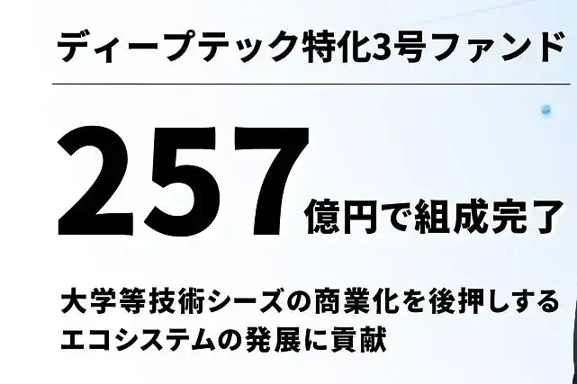 Beyond Next Ventures 株式会社画像0