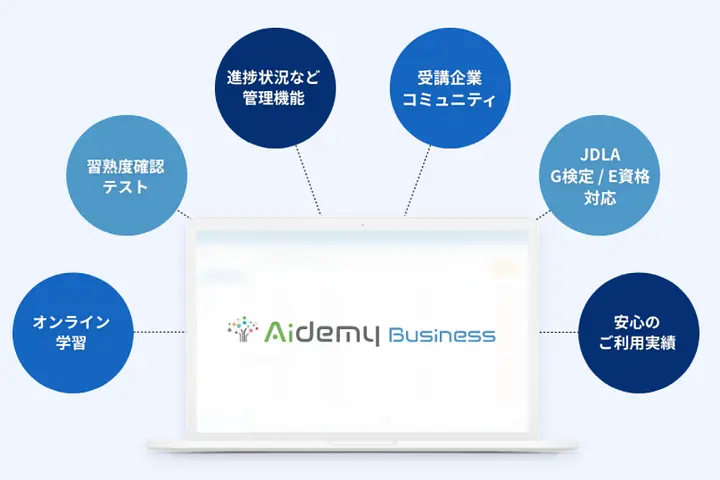 株式会社アイデミー