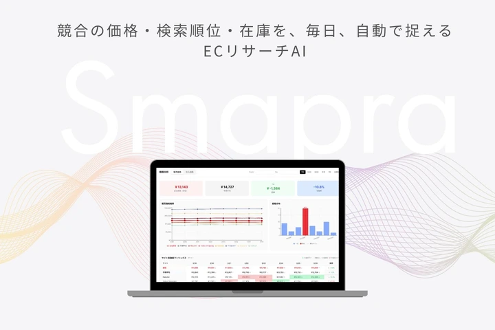 株式会社リスマ