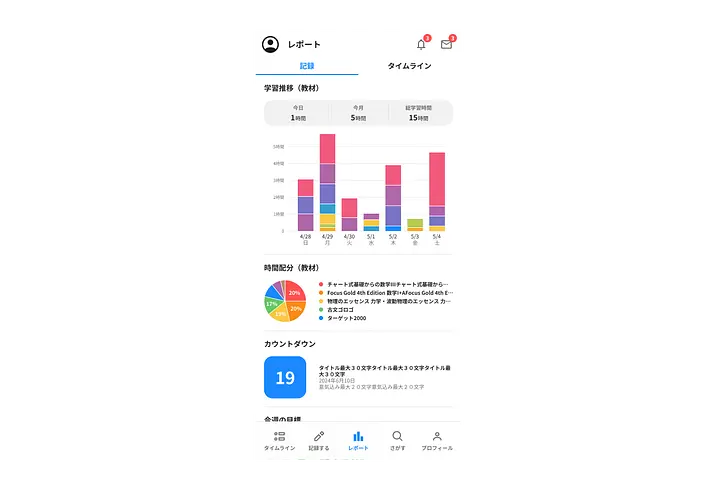 スタディプラス株式会社