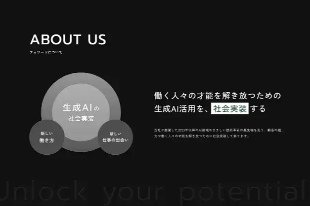 株式会社フォワード画像0