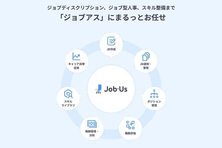 株式会社Job-Us