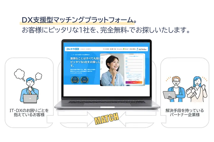 SWITCH株式会社