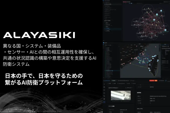 スカイゲートテクノロジズ株式会社
