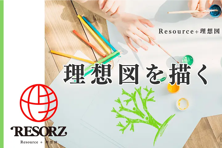 株式会社Resorz