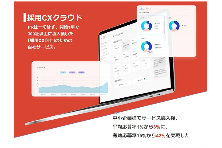 株式会社EISHIN