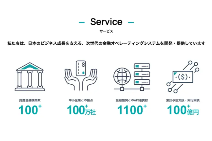 エメラダ株式会社