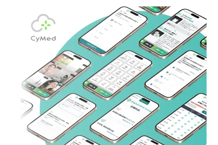 株式会社CyMed