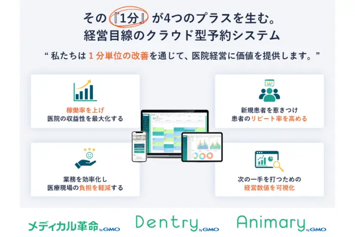 GMOリザーブプラス株式会社