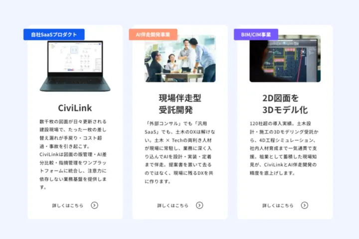 株式会社Malme