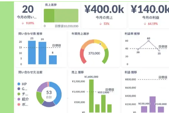 ハウスケープ株式会社