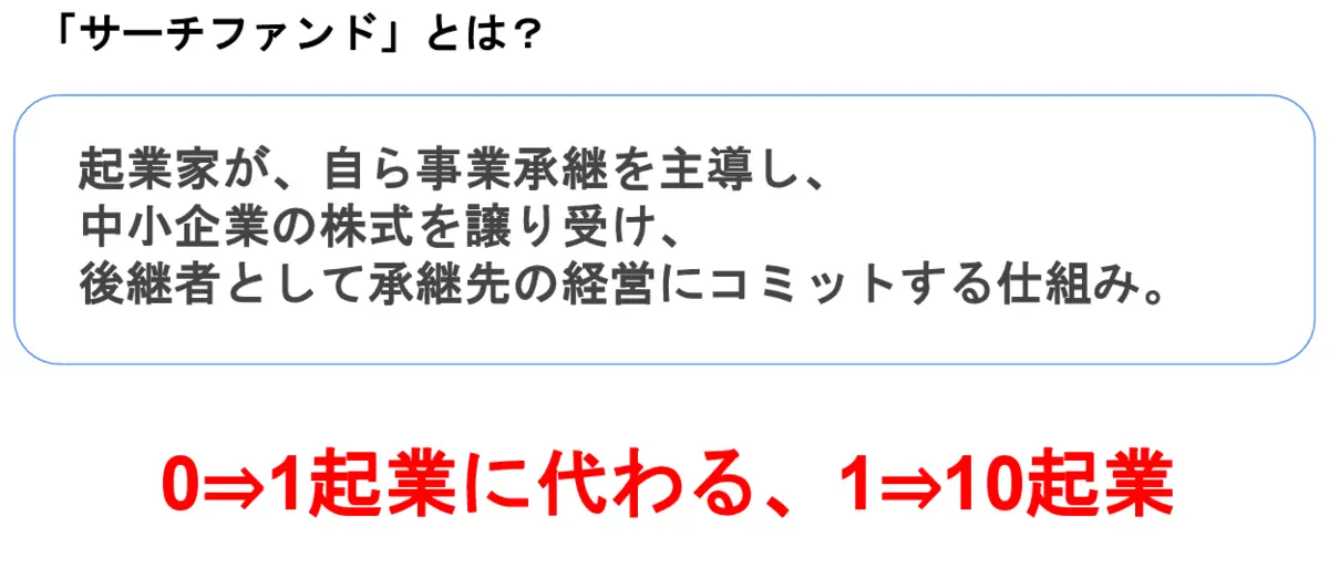 「サーチファンド」とは？0→1起業に代わる1→10起業