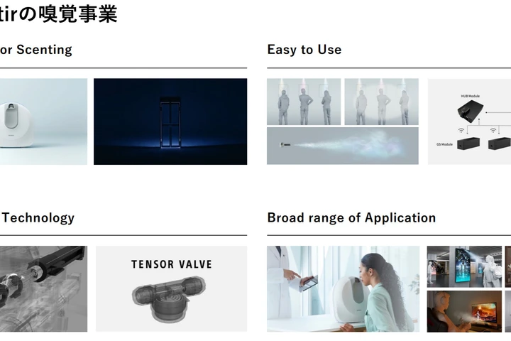 Solfactir Technologies株式会社