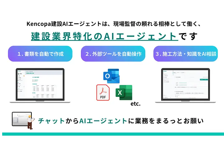 株式会社KENCOPA