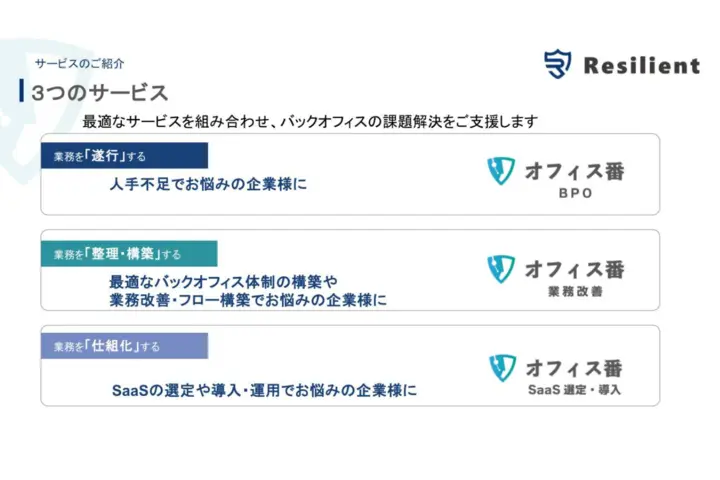 レジリエント株式会社
