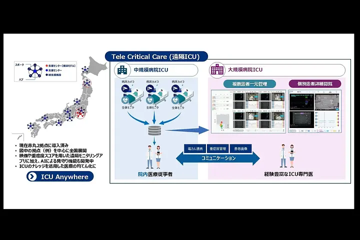 株式会社CROSS SYNC